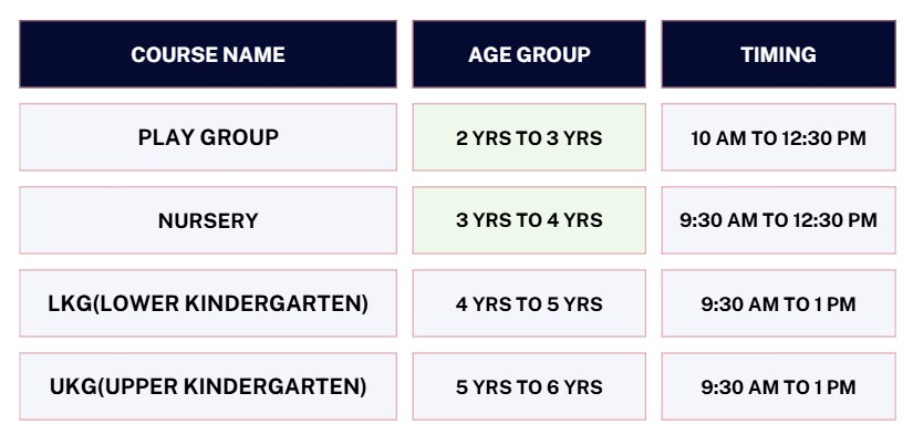 Preschool Programs
